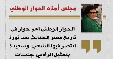 فاطمة سيد أحمد: الحوار الوطنى أهم حوار فى تاريخ مصر الحديث