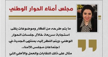 أميرة صابر: ما يطرح من أفكار يلقى استجابة سريعة خلال جلسات الحوار الوطنى