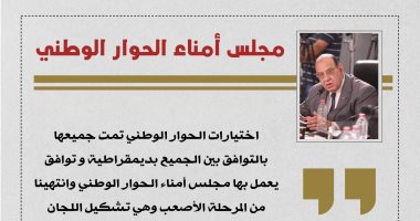 طلعت عبد القوى: اختيارات الحوار الوطنى تمت جميعها بالتوافق بين الجميع