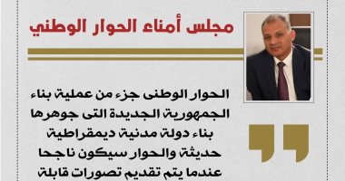 محمد فايز فرحات: الحوار الوطنى جزء من عملية بناء الجمهورية الجديدة