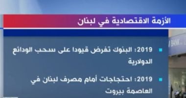 إكسترا نيوز تعرض تقريرا حول الأزمة الاقتصادية فى لبنان