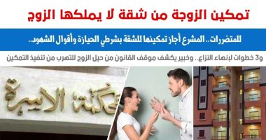 للمتضررات.. هل يمكن للزوجة التمكين من شقة ليست ملك الزوج؟ .. نقلا عن برلماني