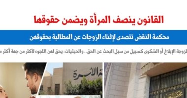 القضاء ينصفهن.. النقض تتصدى لإثناء الزوجات عن المطالبة بحقوقهن.. نقلا عن برلمانى  