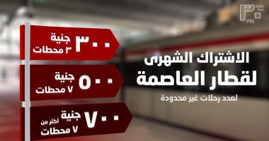 تخفيضات تصل لـ50%.. ننشر أسعار اشتراكات القطار الكهربائى الخفيف