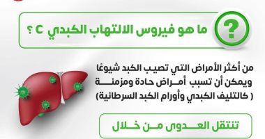 الصحة توضح طرق الإصابة بعدوى فيروس سى