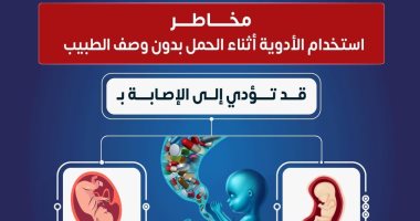 الصحة تكشف مخاطر استخدام الأدوية خلال فترات الحمل دون إشراف طبى 