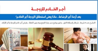 بعد أزمة أجر الرضاعة.. ماذا يعنى استحقاق الزوجة أجر الخادم؟.. عن برلماني  