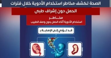 ولادة مبكرة وتشوه الجنين.. مخاطر استخدام الأدوية خلال فترات الحمل دون إشراف طبى