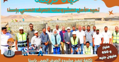 الأقصر تخصص 1.650 مليار جنيه لمشروع الصرف بقرى حياة كريمة بإسنا