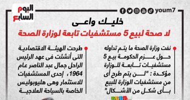 خليك واعى.. حقيقة بيع 5 مستشفيات تابعة لوزارة الصحة (إنفوجراف)