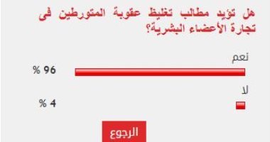 %96 من القراء يؤيدون مطالب تغليظ عقوبة المتورطين فى تجارة الأعضاء البشرية