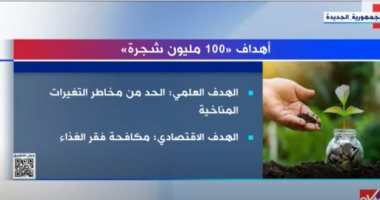 "إكسترا نيوز" تستعرض أهداف زراعة 100 مليون شجرة