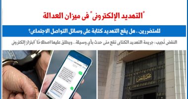 هل يقع التهديد كتابة على وسائل التواصل الاجتماعى؟.. نقلا عن برلماني   