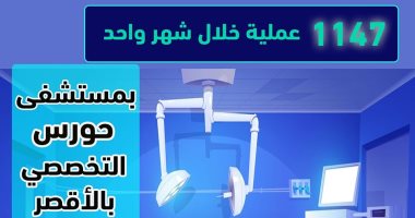 إجراء 1147 عملية جراحية متنوعة خلال شهر بمستشفى حورس بأرمنت.. اعرف التفاصيل