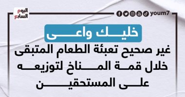 خليك واعى.. غير صحيح تعبئة الطعام المتبقى خلال قمة المناخ لتوزيعه.. إنفوجراف