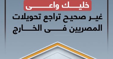 خليك واعى.. غير صحيح.. تراجع تحويلات المصريين فى الخارج.. إنفوجراف