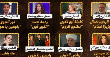 نجوم الإبداع الفنى فى 2022.. الفائزون بجوائز مهرجان القاهرة للدراما (إنفوجراف)