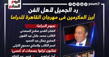 رد الجميل لأهل الفن.. أبرز المكرمين فى مهرجان القاهرة للدراما (إنفوجراف)