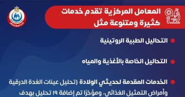 الصحة تكشف حزمة خدماتها للجمهور بالمعامل المركزية.. اعرف التفاصيل