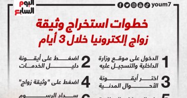 7 خطوات فقط لاستخراج وثيقة زواج إلكترونيا خلال 3 أيام.. تعرف عليهم 