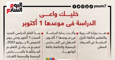 خليك واعى.. الدراسة فى موعدها 1 أكتوبر المقبل "إنفوجراف"