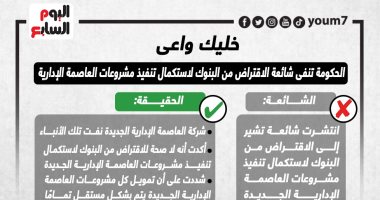 الحكومة تنفى الاقتراض من البنوك لاستكمال مشروعات العاصمة الإدارية..إنفوجراف