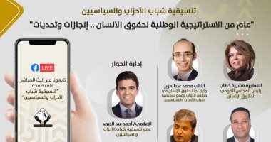 صالون "التنسيقية" ينظم غدا جلسة بعنوان عام من الاستراتيجية الوطنية لحقوق الإنسان