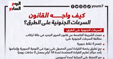 كيف واجه القانون السرعات الجنونية على الطرق؟.. إنفوجراف