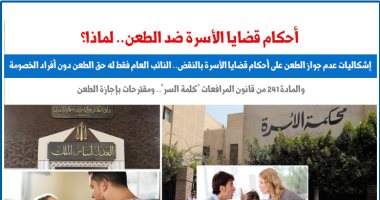 مقترحات بالتعديل.. أحكام قضايا الأسرة ضد الطعن.. لماذا؟ .. نقلا عن "برلماني"