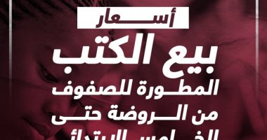 أسعار الكتب المطورة للصفوف الأولى حتى الخامس الابتدائى.. إنفوجراف