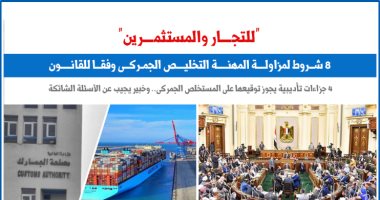 للتجار والمستثمرين.. التخليص الجمركى بين التأويل والتطبيق.. نقلا عن "برلماني"