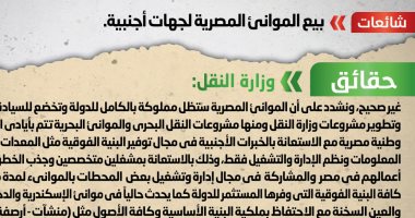 الحكومة تنفى بيع الموانئ المصرية لجهات أجنبية 