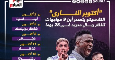  ريال مدريد ينتظر 9 مواجهات نارية فى أكتوبر والكلاسيكو الأبرز .. إنفو جراف