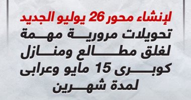 إنفوجراف.. تحويلات مرورية بسبب غلق مطالع ومنازل كوبرى 15 مايو وعرابى