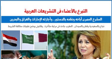التبرع بالأعضاء البشرية فى التشريعات العربية.. نقلا عن "برلمانى"