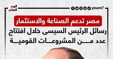دعم الصناعة والاستثمار.. رسائل الرئيس السيسى خلال افتتاح مشروعات.. إنفوجراف