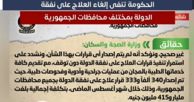 الحكومة تنفى إلغاء العلاج على نفقة الدولة بمختلف محافظات الجمهورية.. فيديو
