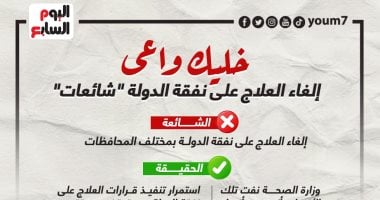 خليك واعى.. إلغاء العلاج على نفقة الدولة "شائعة" (إنفوجراف)