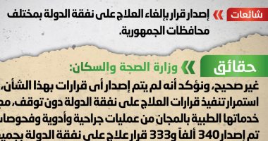 الحكومة تنفى إلغاء العلاج على نفقة الدولة بمختلف محافظات الجمهورية
