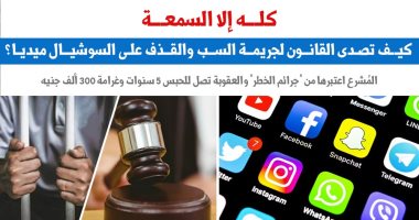 تصل للحبس 5 سنوات.. عقوبة السب والقذف على السوشيال ميديا؟.. نقلا عن برلمانى