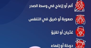 الصحة توضح أعراض الإصابة بالنوبات القلبية.. القىء وشحوب الوجه أبرزها