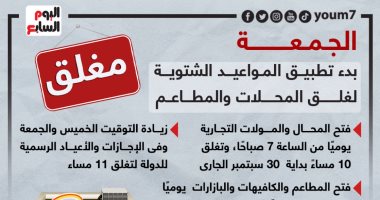 بدء تطبيق المواعيد الشتوية لغلق المحلات والمطاعم الجمعة.. إنفوجراف