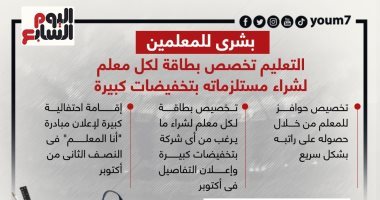 حصاد الوزرات.. "التعليم" تخصص بطاقة لكل معلم لشراء مستلزماته بتخفيضات كبيرة