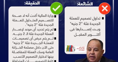 خليك واعى.. التصميم المتداول لعملة الـ 2 جنيه مفبرك ولم يتحدد موعد إصدارها ..إنفوجراف