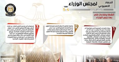 الحكومة تستعرض نشاطها الأسبوعى.. إنفوجراف