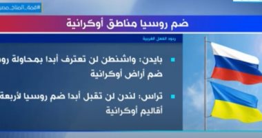 "إكسترا نيوز" تعرض تقريرا حول ردود الفعل الغربية على ضم روسيا مناطق أوكرانيا