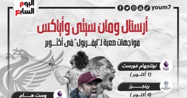 أرسنال والسيتي وأياكس على رأس 9 مواجهات نارية تنتظر ليفربول فى أكتوبر.. إنفوجراف