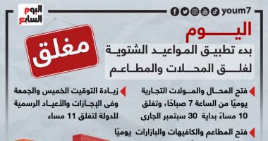 اليوم.. بدء تطبيق المواعيد الشتوية لغلق المحلات والمطاعم (إنفوجراف)