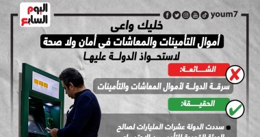 خليك واعى.. أموال التأمينات فى أمان ولا صحة لاستحواذ الدولة عليها.. إنفوجراف