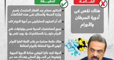 خليك واعى.. النقص فى أدوية السرطان شائعة لا تصدقها (إنفوجراف)